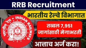 Railway Recruitment Board Recruitment